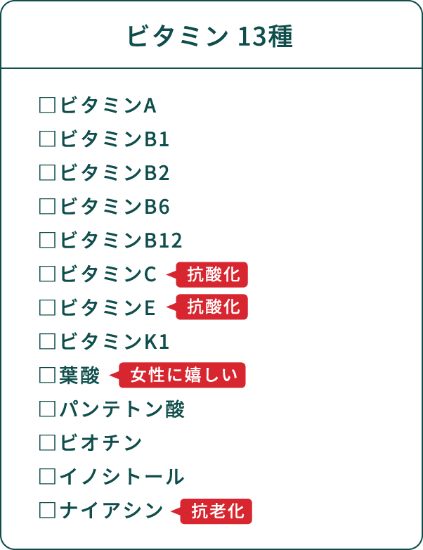 ビタミン 13種